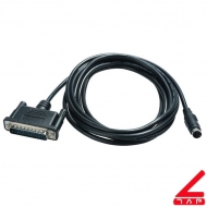 Cable kết nối GP-FP0 màn hình GP với PLC FP0
